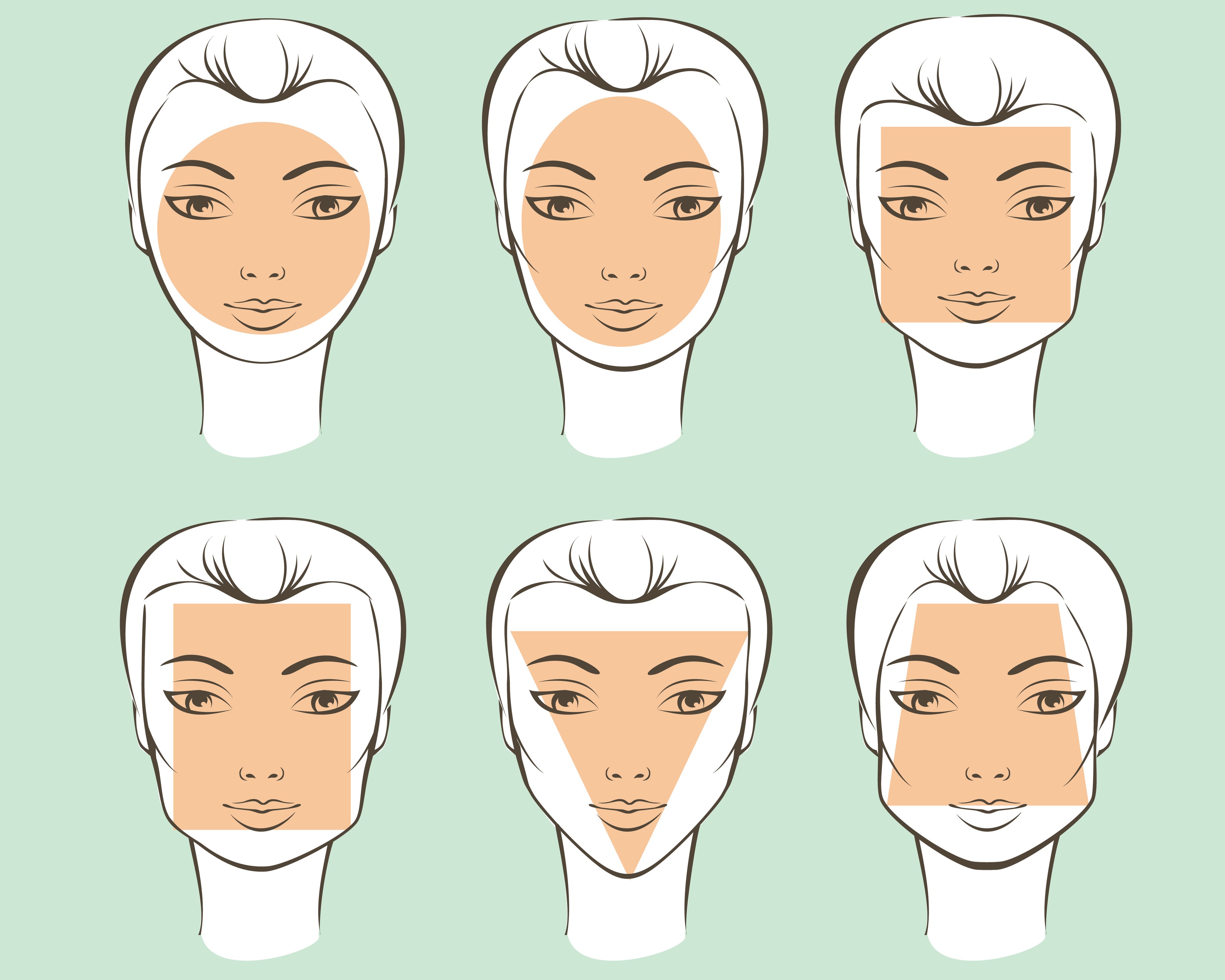 Style Guide: How to Choose a Wig for Your Face Shape