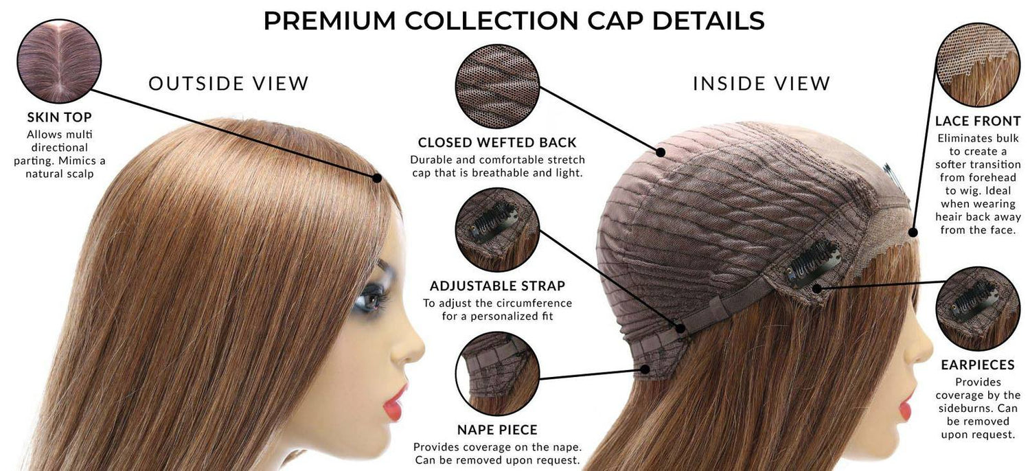 Diagram of a wig cap with labeled details on a white background