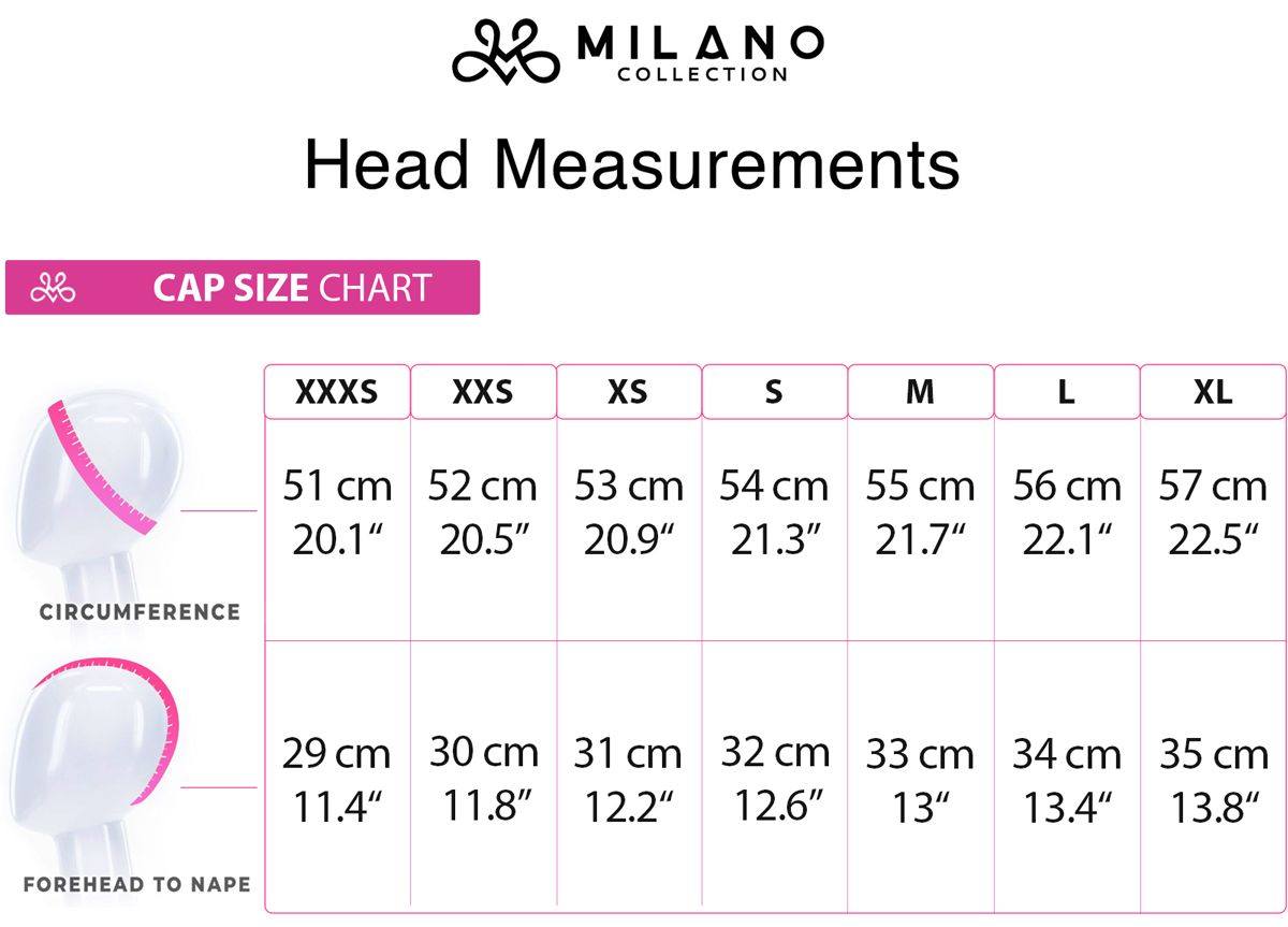 head size chart