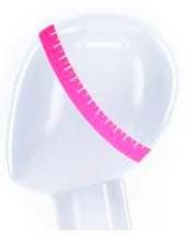 Circumference