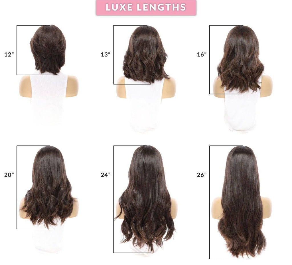 What Length Am I Looking for?