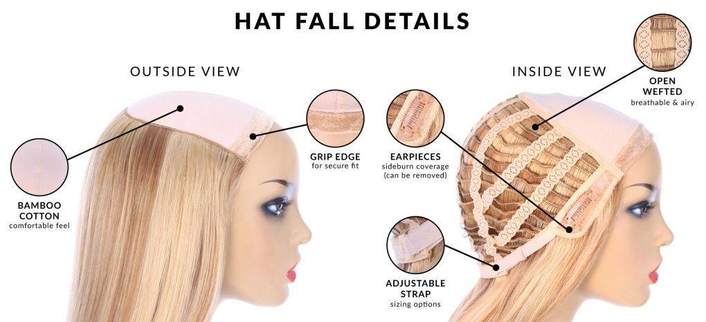 20" HatFall Wig Platinum Blonde