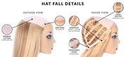 20" HatFall Wig Medium Blonde